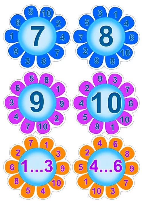 Математическая ромашка. Красивые цветочные цифры. Карточки цветочки. Цветочки с цифрами внутри. Числа для цветов.