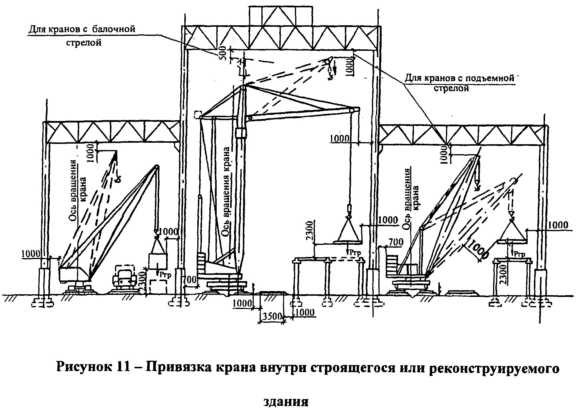 Привязка крана. Схема привязки крана. Привязка монтажных кранов. Схема установки башенного крана при строительстве. Схема монтажа конструкций стреловым краном.