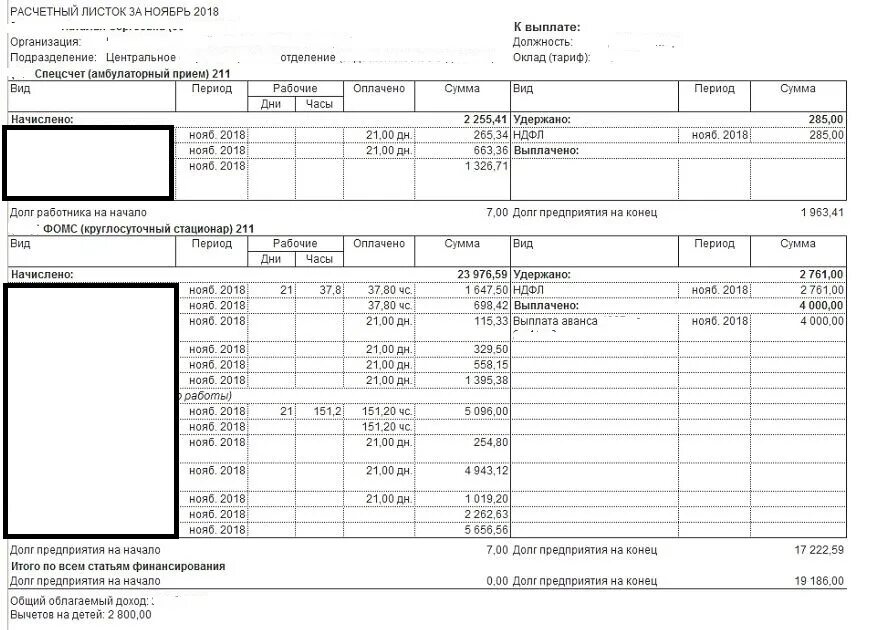 Расчетный листок по источникам финансирования. Общий облагаемый доход в расчетном листке что это. Расчетный лист по расходам. Расходы организации на работника расчетный лист.