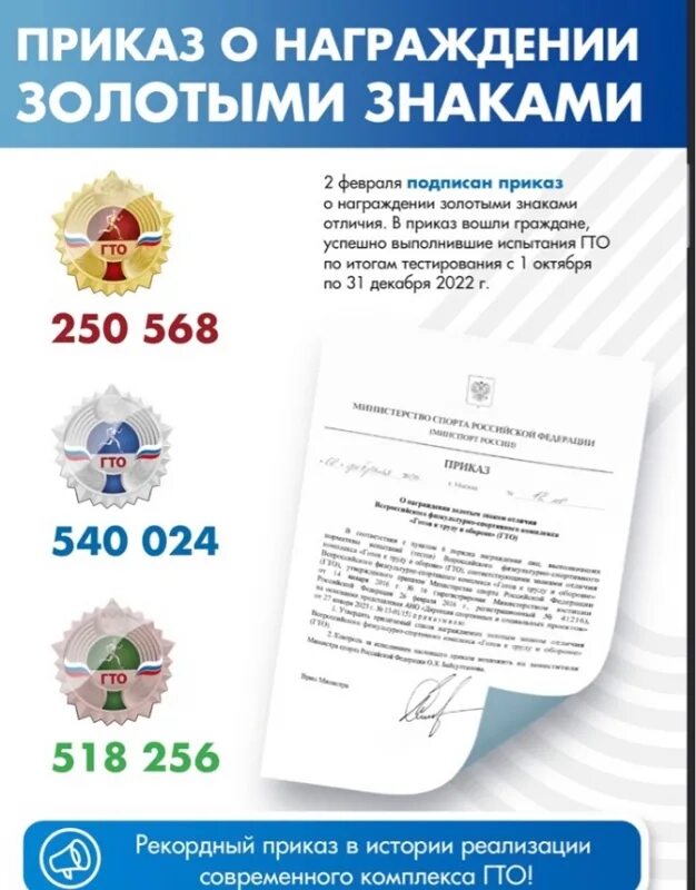 Что такое выгрузка гто. Гто 2022. Приказ о награждении гто. Приказ гто. Приказ о проведении гто в школе.