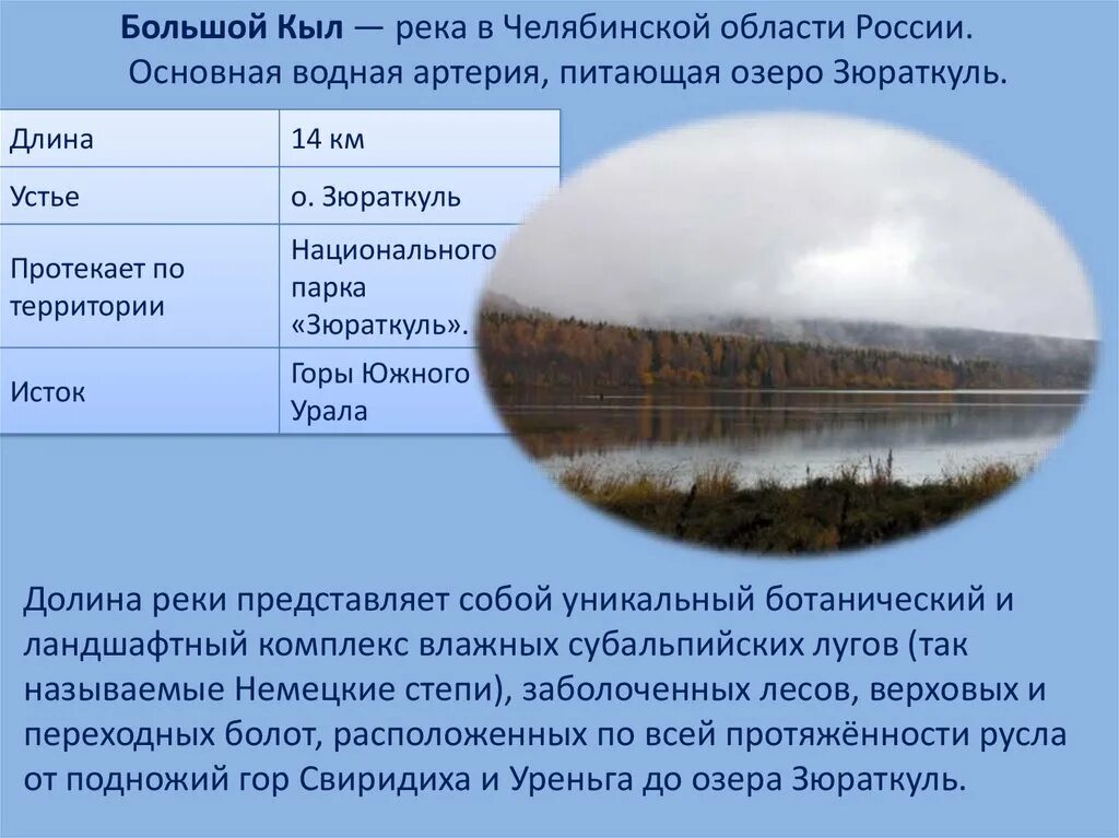 Какие водные объекты находятся в челябинской области. Озера и реки Челябинска и Челябинской области. Самые крупные реки Челябинской области. Водные объекты Челябинской области. Самые крупные озера Челябинской области.