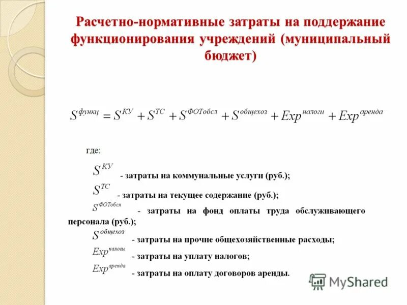 Нормативные затраты казенного учреждения