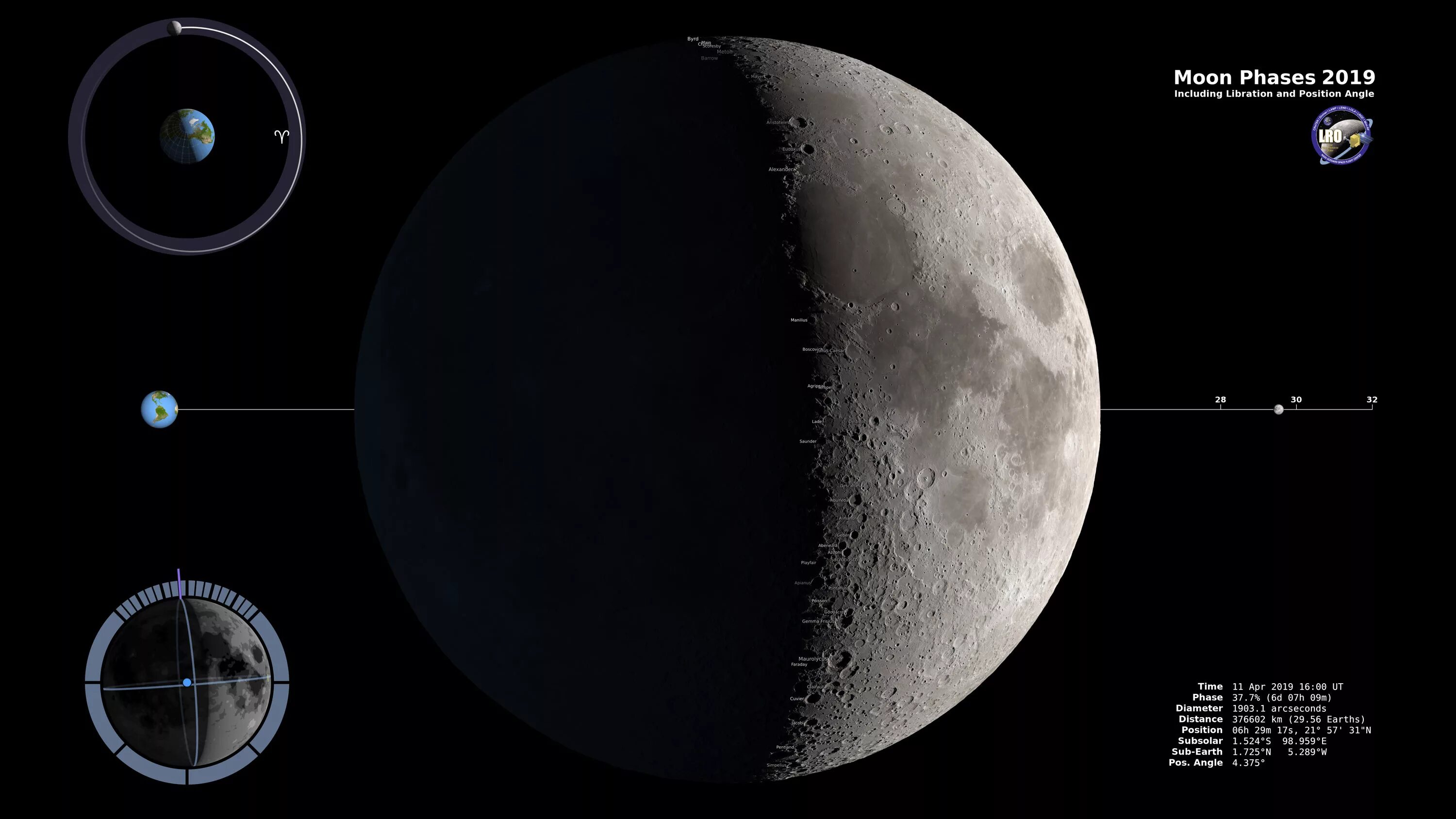 Какая луна 21 сентября 2025. Луна 8к. луна 8 сентября 2006. 8 июня луна. луна 8 августа 2008 года.