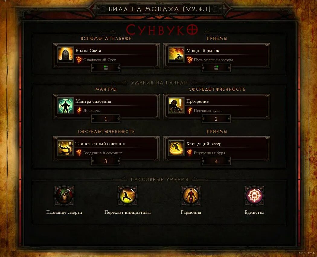 монах лучший билд. 7. монах лучший билд. монах лучший билд. монах лучший билд.