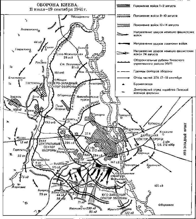 Окружение киева. Битва под Киевом 1941 карта. Киевская оборонительная операция 1941. Киевская оборонительная операция 1941 карта. Битва за Киев 1941 карта.