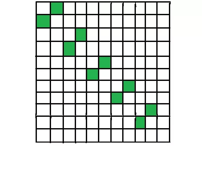 Поле из квадратов. Квадрат 10 на 10 клеток. Рисунок в квадрате 10 на 10 клеток. Поле квадратное клетки. 10 клеток вправо