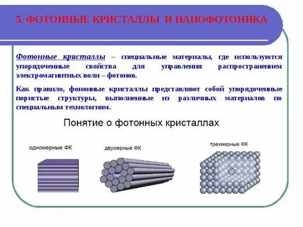 Фотонные кристаллы