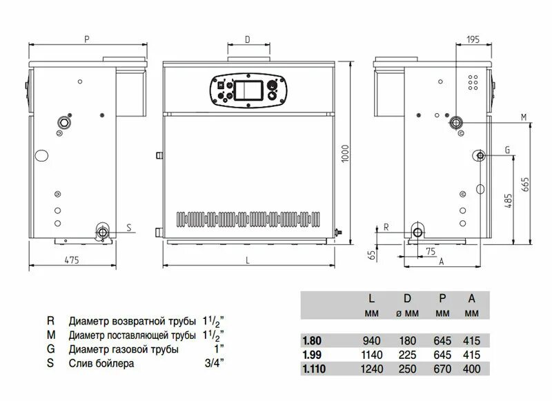 Купить котел baxi slim. Котел газовый Baxi Slim HPS 1.99. Котел газовый напольный Slim HPS 1.99. Напольный газовый котел Baxi Slim HPS 1.99. Baxi котел напольный Slim 1.99 HPS.