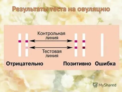 Тест на положительный характер