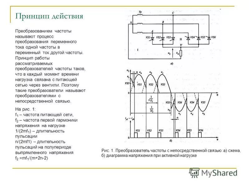 Устройства преобразования частоты