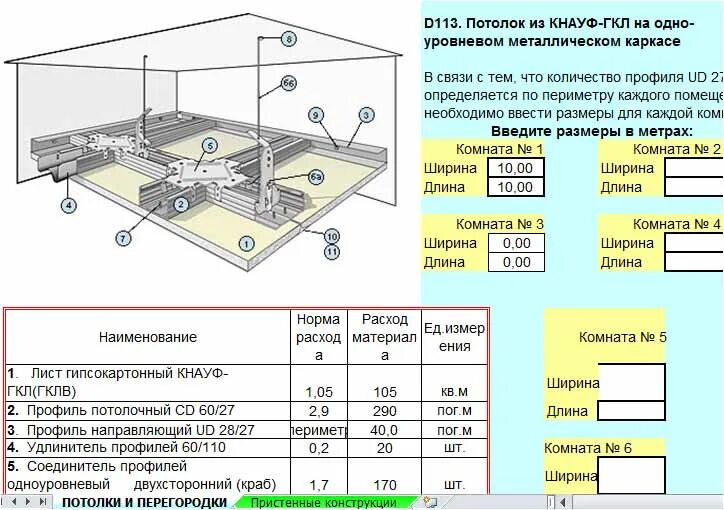 Сколько надо профилей. Кнауф п113. Расход профилей на 1м2 гипсокартона перегородки. Подвесной потолок Армстронг комплектующие на 1 м2. Расчет профиля потолочного для гипсокартона на м2.