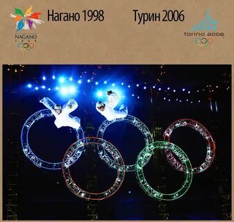 Олимпийские игры турин 2006