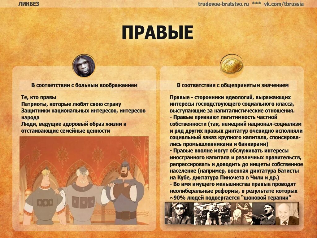 Правая и левая страна. Попвые левые в политике. Левые и правые различия. Правые и левые в политике отличия. Кто такиетлевые и правые.