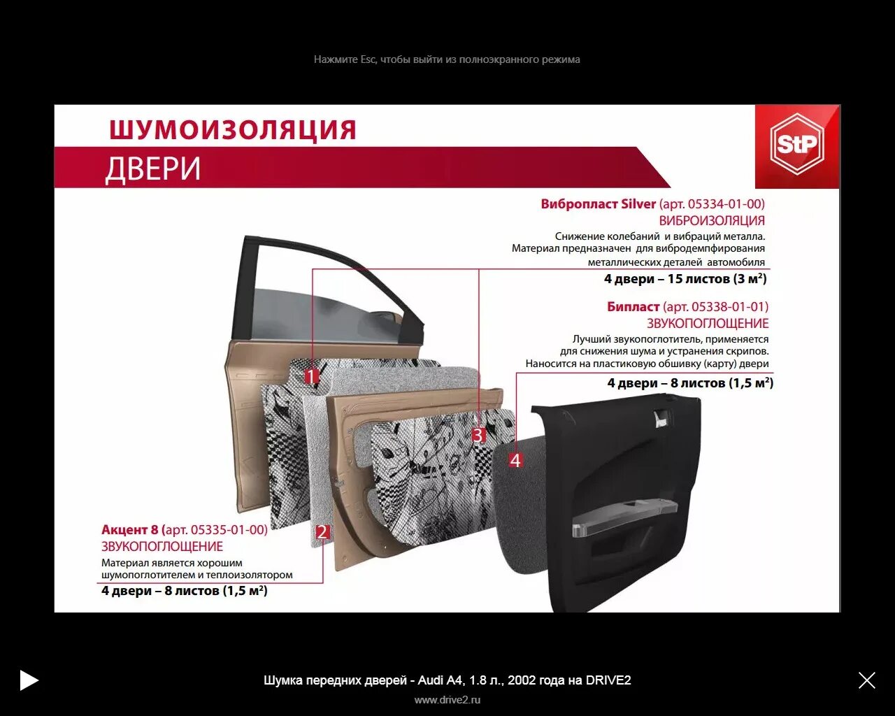 Схема шумоизоляции авто stp. Схема установки шумоизоляции автомобиля. Схема шумоизоляции автомобиля пол. Схема шумоизоляции дверей автомобиля. Шумоизоляция дверей шумофф схема.