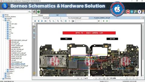 Borneo schematics