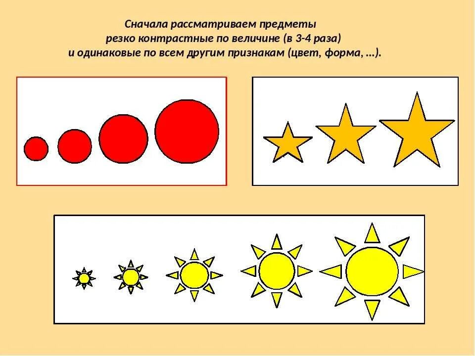 Сравнение по величине. Сравнение предметов разной величины. Сравнение предметов по форме для дошкольников. Сравнить предметы по величине. Последовательность в средней группе