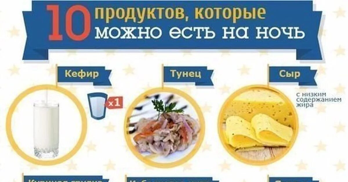 Что съесть на ночь. Что можно есть на ночь. Продуктов которые можно есть на ночь. Что можно съесть на ночь. 10 Продуктов которые можно есть на ночь.