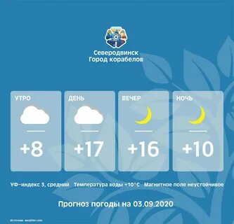 Прогноз погоды на сегодня утром