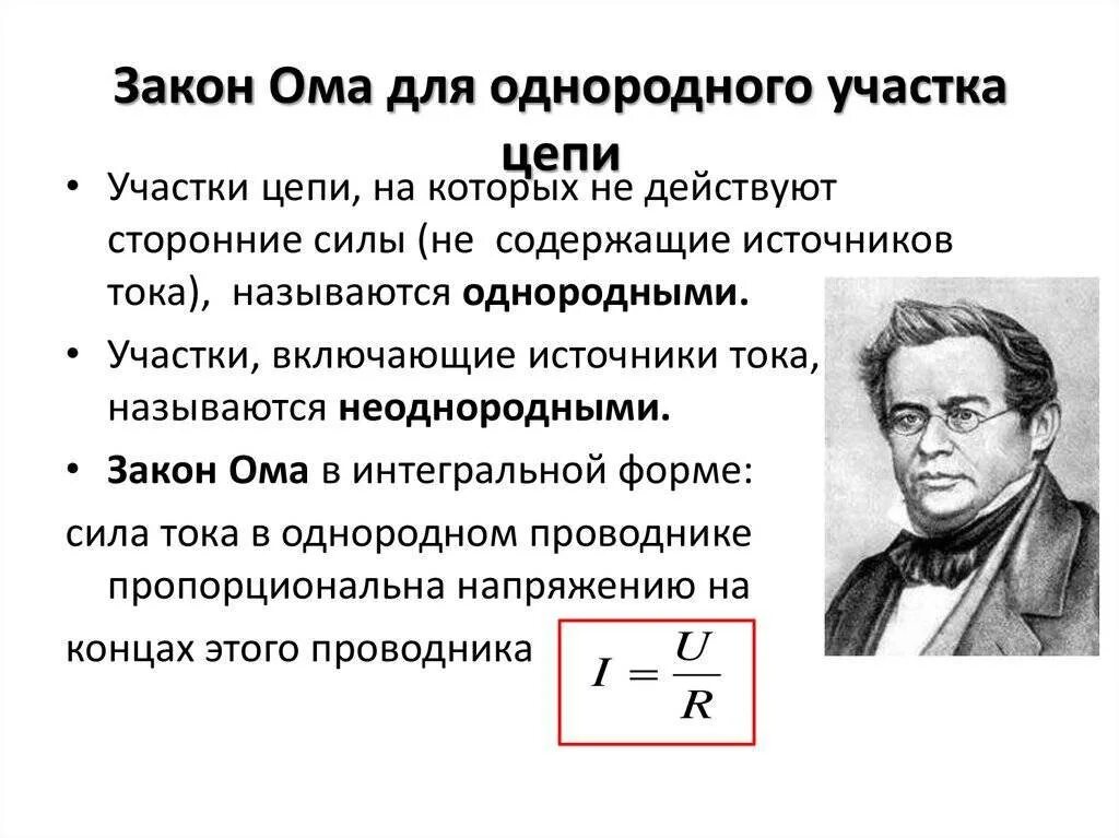 Закон определение 8 класс. Закон ома. закон ома в картинках.