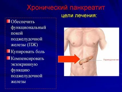 Острая боль поджелудочной как снять