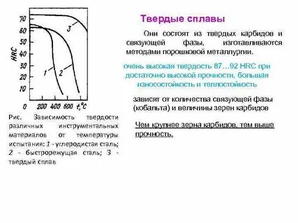 Стала твердой