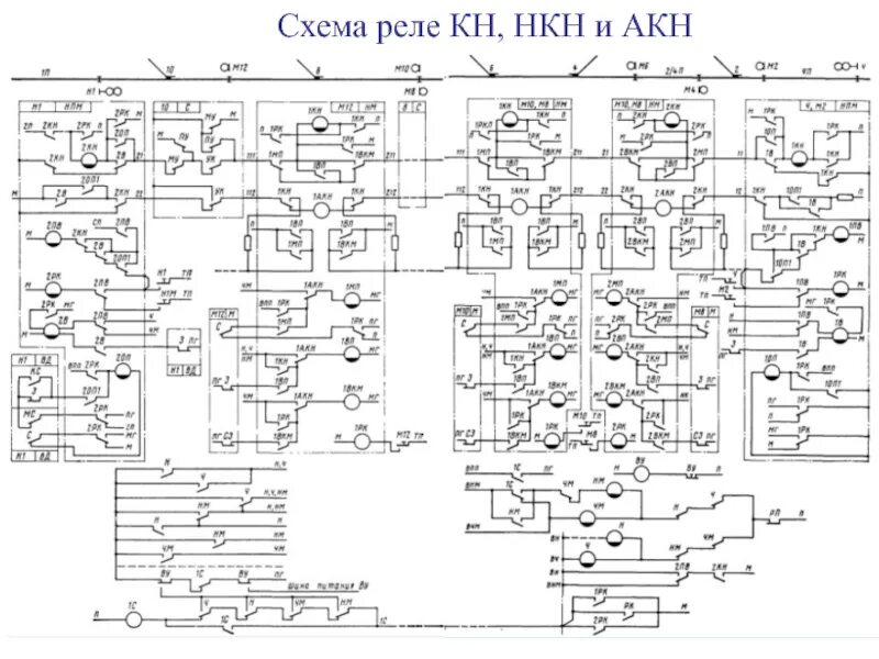 Реле кн