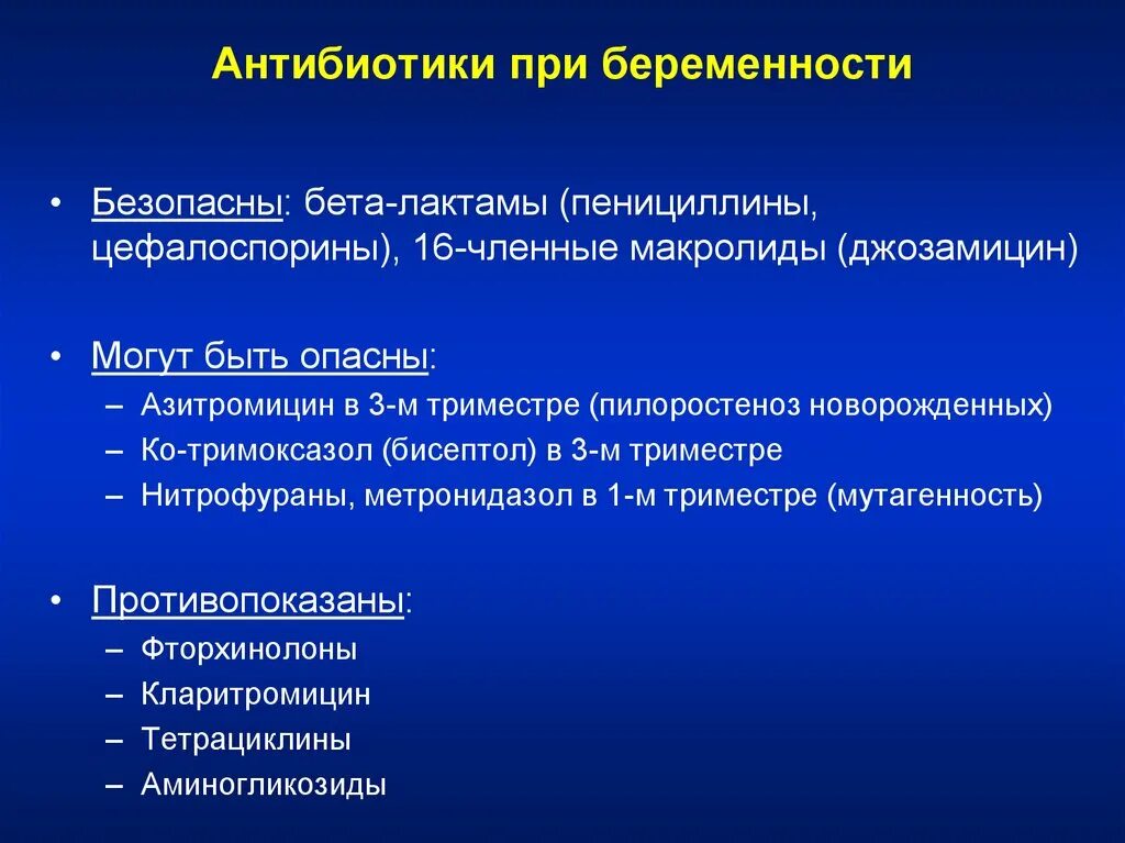 Антибиотики первый триместр. Антибиотики противопоказания при беременности. Антибиотики противопоказанные при беременности. Пенициллин бета лактамы. Цефалоспорины при беременности 1 триместр.