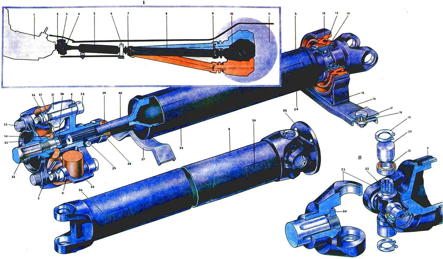 Карданный вал ВАЗ 2107 крестовина. Карданная передача автомобиля ВАЗ 2107. Карданная передача ВАЗ 2107. Карданная передача автомобиля ВАЗ 2106.