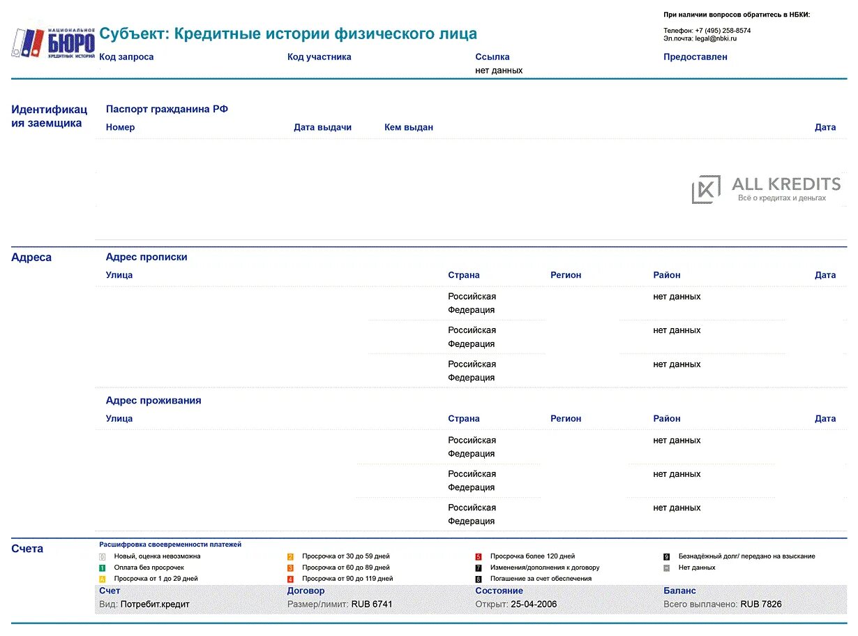Образец кредитной истории. НБКИ выписка из кредитной истории. Кредитная история физического лица. Кредитная история бюро кредитных историй. Отчет НБКИ.