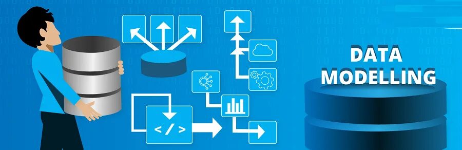 Data Modeling. Data model. What is data Modeling. Conceptual and logical models. Physical data