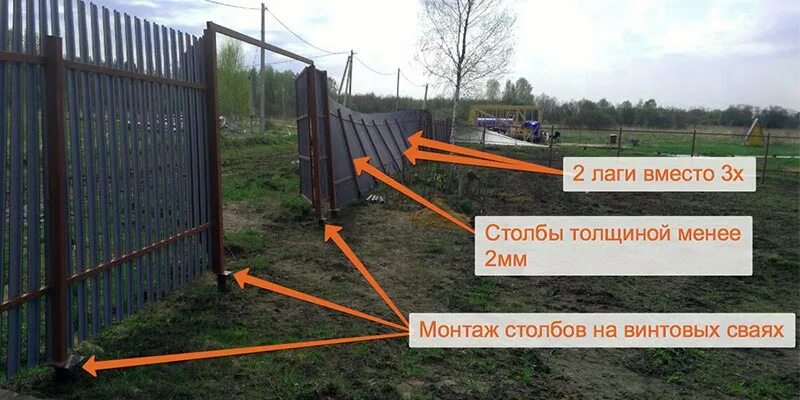 Сколько нужно забора на 10 соток. Столбы для забора. ограждение земельного участка. разметка забора на участке. ограждение электрического столба.