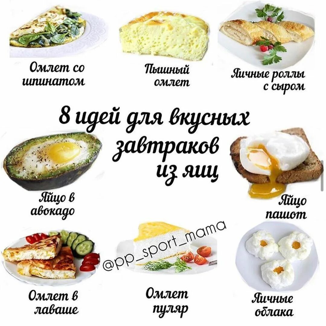 Завтрак пп вкусные рецепты. ПП рецепты. Блюда на завтрак для похудения. Завтраки на каждый день. ПП Завтраки рецепты.