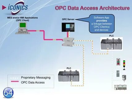 Opc client