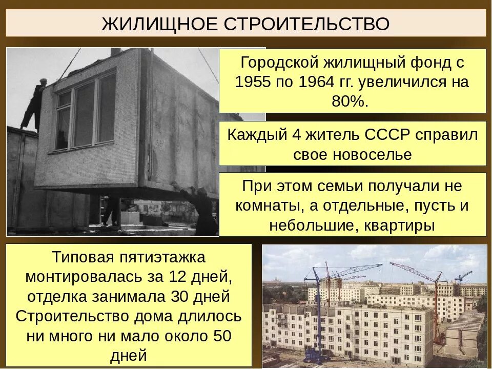 жилищное строительство при хрущеве. хрущев хрущевки ссср 1956. хрущёвки в ссср 1957. массовое строительство хрущевок. хрущев никита сергеевич жилищное строительство.