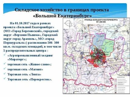 Границы проекта