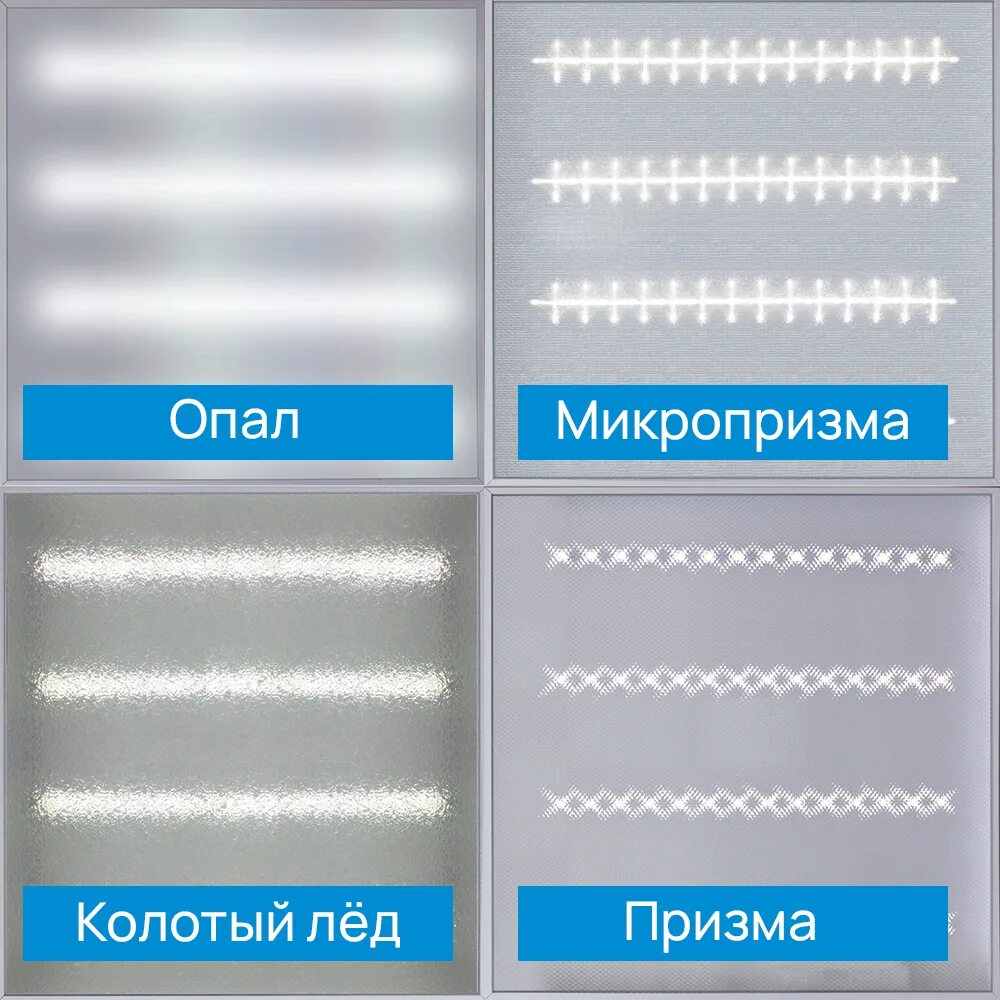 Светильник офисный gauss mir 35w 3500lm 4000k ip40 595*595*50мм призма с бап led 1/1. Светильник светодиодный 610х610. Типы рассеивателей для светодиодных светильников. Рассеиватель для светодиодной панели. Светильник светодиодный потолочный армстронг характеристики.