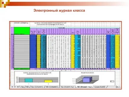 Электронный журнал 14 школа калининград