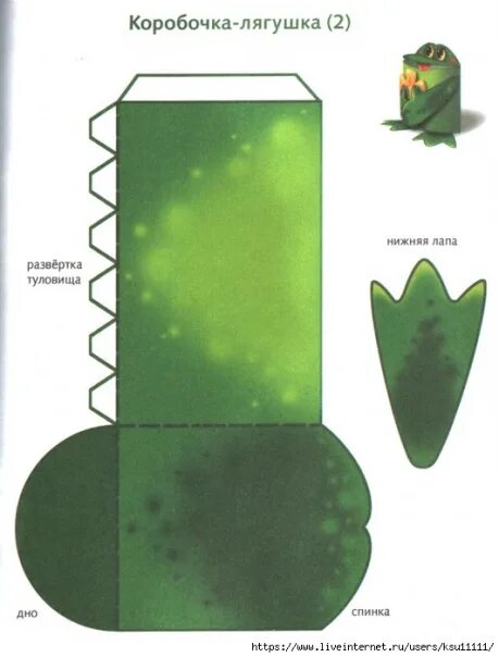 Лягушка вырезать и склеить из бумаги. Лягушонок из коробочки. Подарок для подруги с лягушатами. Макет лягушки из бумаги. Поделка лягушка из спичечных коробков.