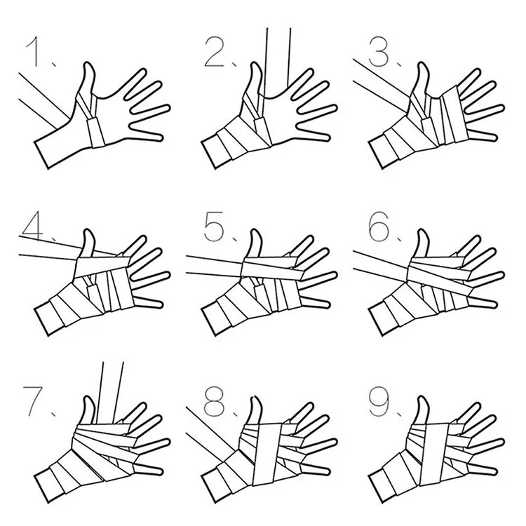 Схема намотки боксерских бинтов 2.5 м. Бинты для бокса 2.5 метра. Как наматывать боксерские бинты 2.5. Намотка бинтов для бокса 2.5 метра. Как перевязать кисть