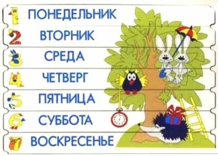 Обучающие плакаты для детей. Дни недели на озоне. Календарь дни недели. Дни недели гусеница. Дни недели гусеница.