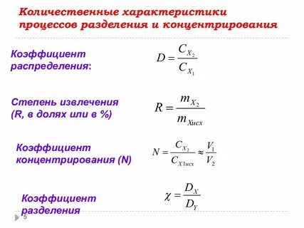 Коэффициенты распределения показывают