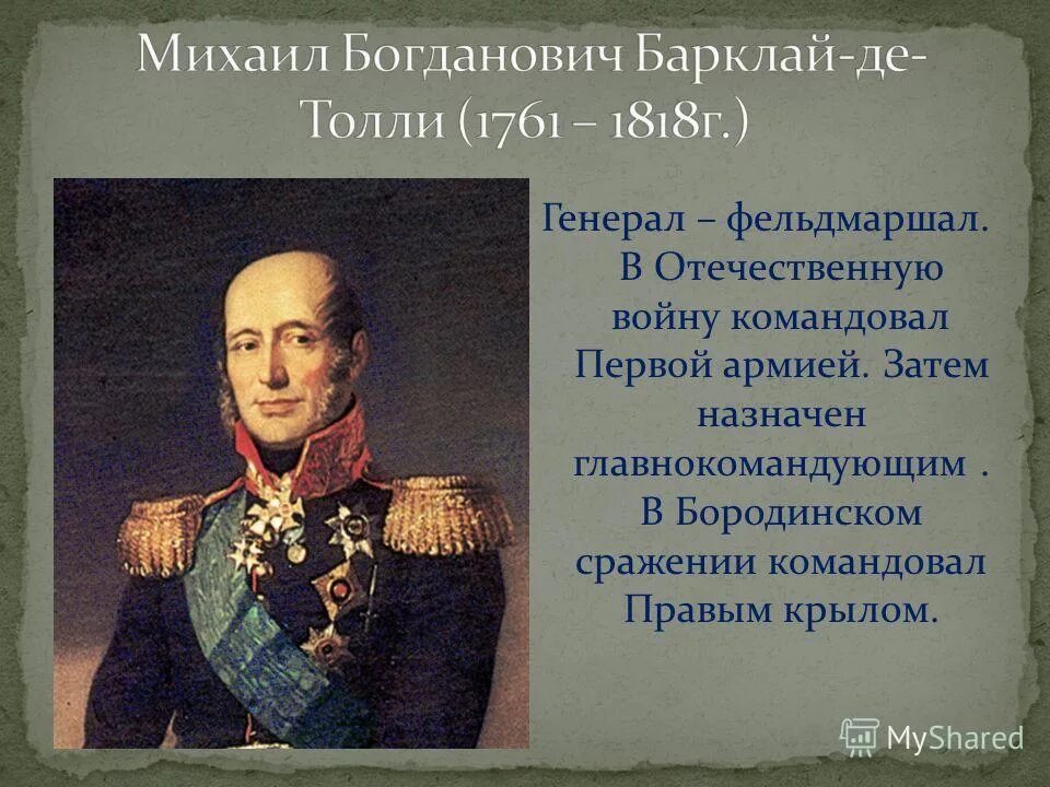 Бородинское сражение командующие. Бородинское сражение командующие
