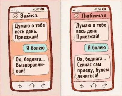 Как отличить страсть от любви