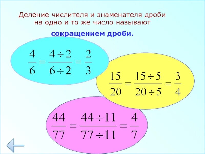 Деление дробей видео 5 класс. Деление дроби на дробь с разными знаменателями. Деление обыкновенных дробей. Деление дробей с разными знаменателями. Деление обыкновенных дробей дробей.