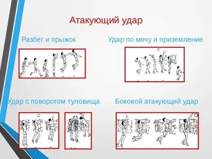 Атакующее действие
