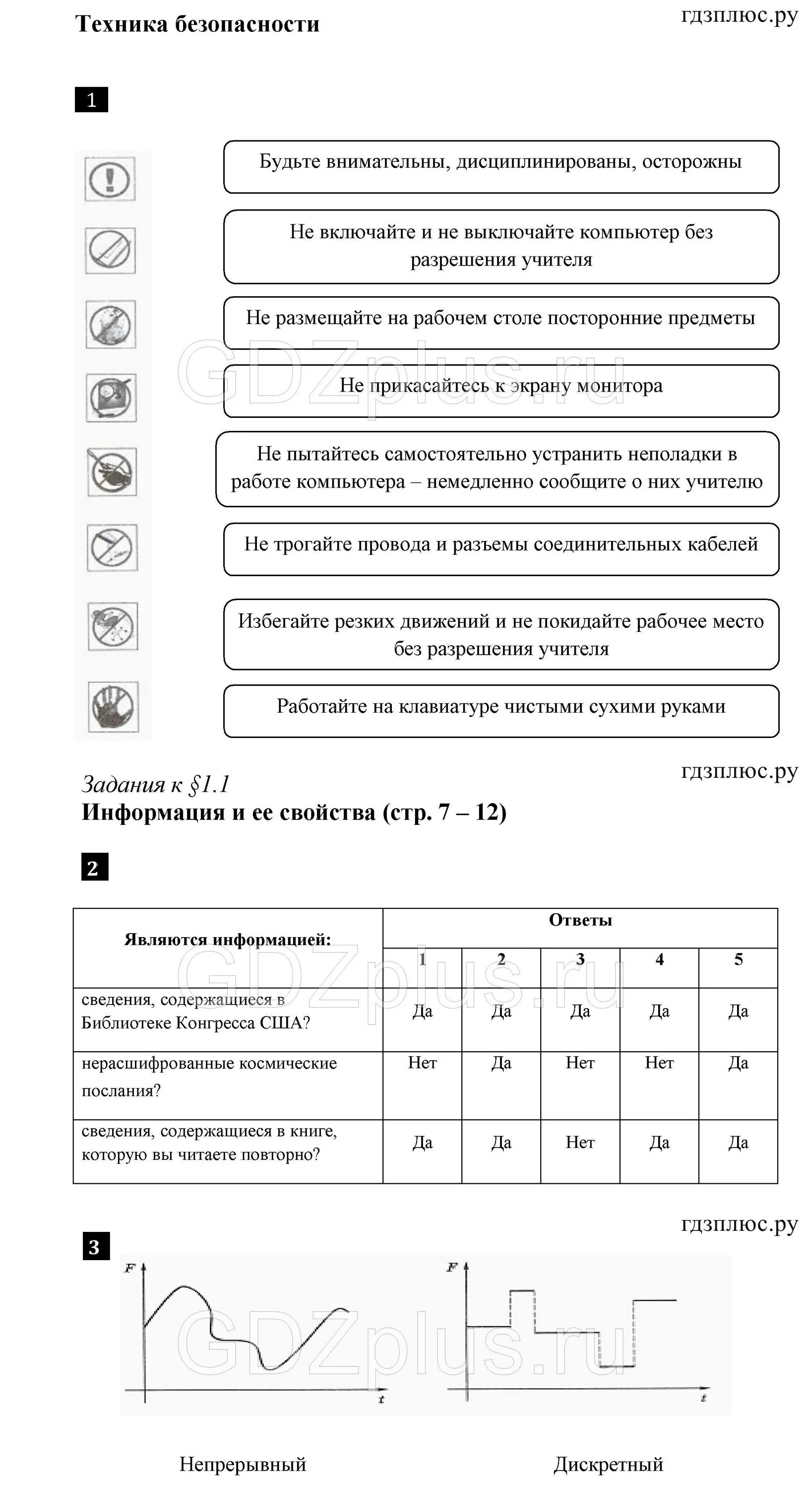 Информатика 7 класс учебник распечатать Н. Д. Угринович Учебник по информатике Издательство "Бином" 7 класс, класс: 7, н