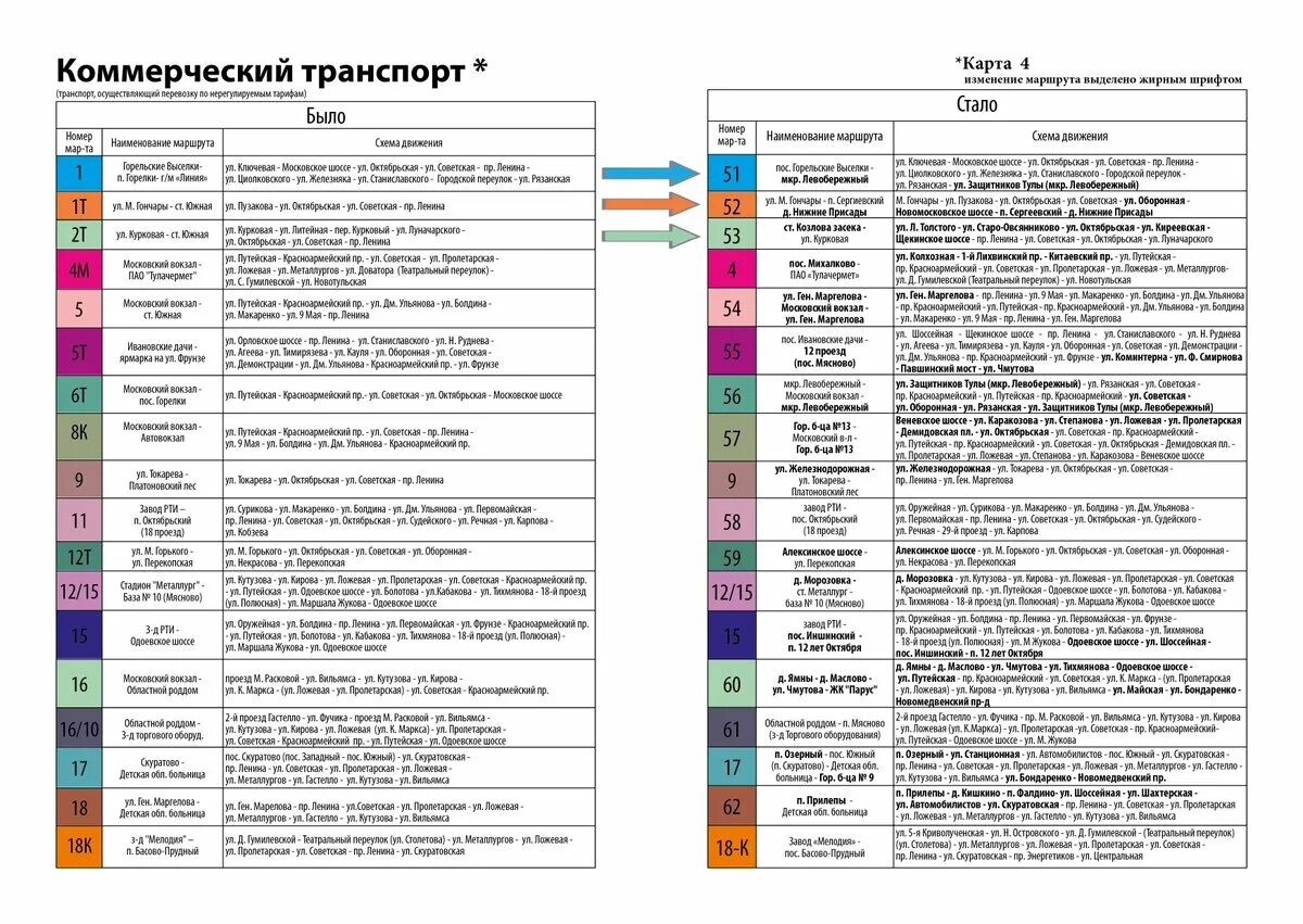 Новые номера маршрутов автобусов