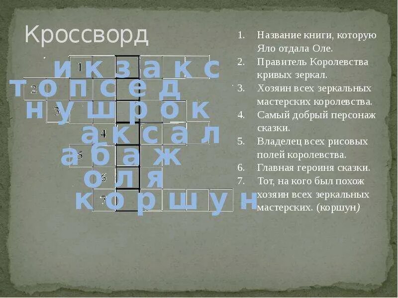 Причина простуды хоттабыча кроссворд. Кроссворд к сказке королевство кривых зеркал. Название книги которую Яло отдала Оле. Кроссворд по сказке королевство кривых зеркал. Кроссворд по рассказу королевство кривых зеркал.