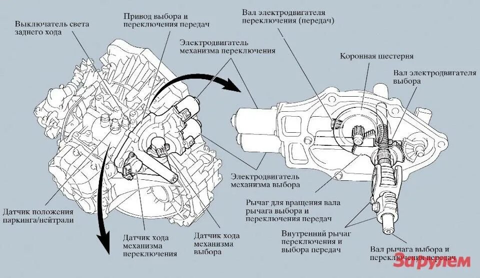 Ошибка переключения передач. Датчик выбора передач Тойота Королла робот. Датчик скорости Toyota Auris АКПП. Датчик выбора передач Тойота Королла 2007г. Робот. Датчик 2 частоты вращения входного вала Ауди.