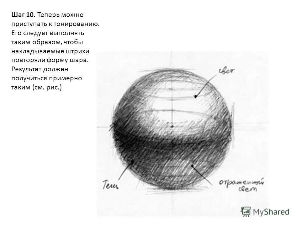 Шара будет результат. Шар рисунок. Рисунок шара карандашом с тенью. Обхват шара рисунок. Штрих шара в рисунке.